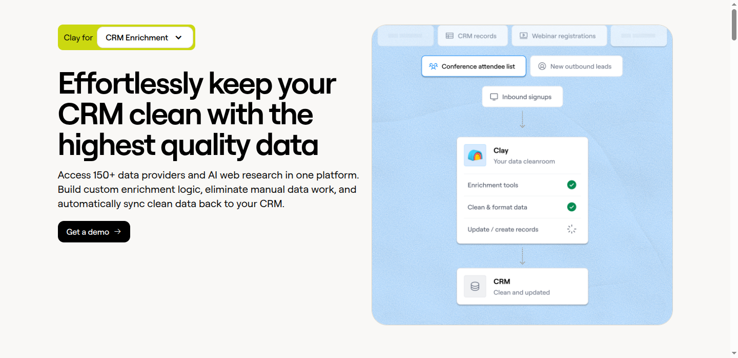 Clay's CRM enrichment flow: data sources flow into Clay for enrichment, cleaning, and formatting, then sync back to your CRM
