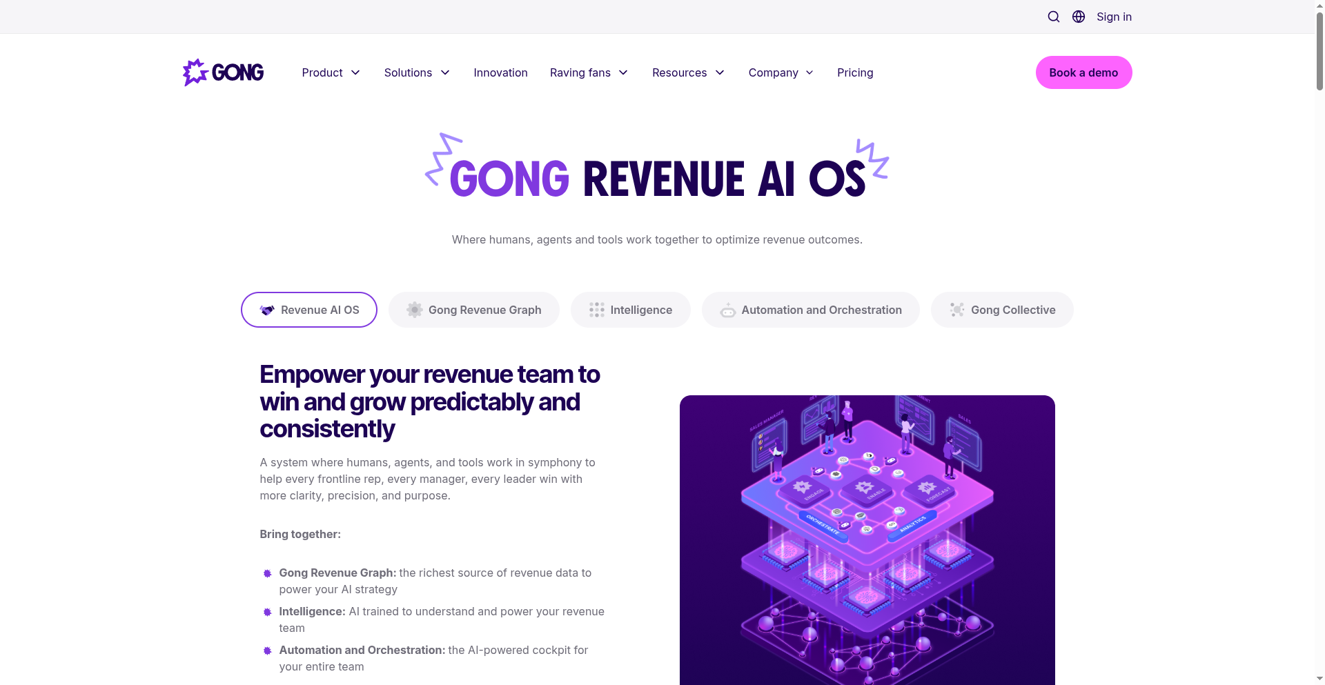 Gong revenue AI platform for conversation intelligence